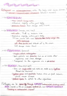 AQA Biology Communicable Disease