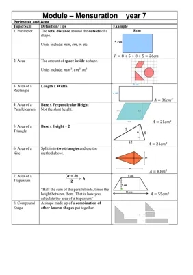 Module – Mensuration year 7 MATH