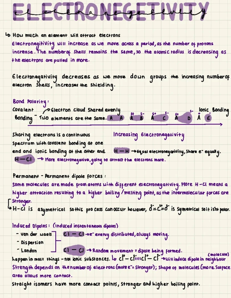 Why Electronegativity Changes in the Periodic Table: Easy Guide for Kids