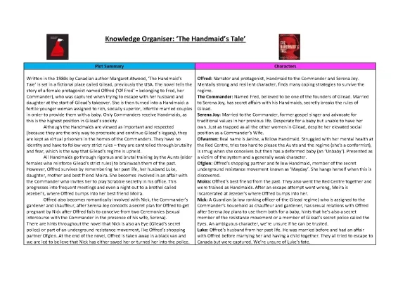 Handmaid's Tale Study Guide PDF + A Level Exam Questions + Chapter Summaries