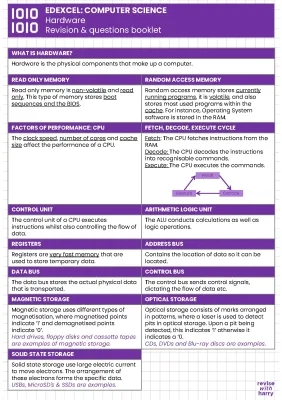 Computer Hardware & CPU: Free Revision Notes PDF