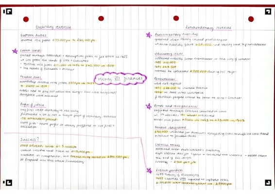 A Level History Henry VII finances