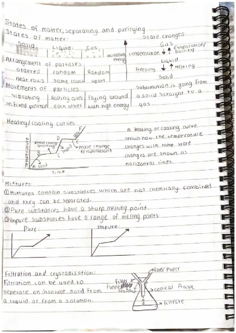 States of Matter & Purifying Notes PDF | GCSE & IGCSE Chemistry Study Material