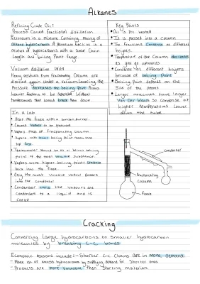 Cracking, Distilling, and Combustion: A Level Chemistry Alkanes and Crude Oil