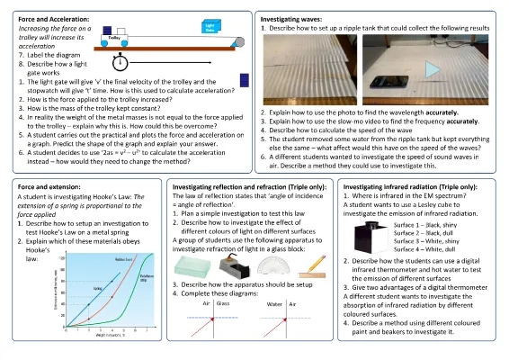 AQA GCSE Physics Required Practicals for Paper 1 & 2 - Hooke's Law, Refraction, and More!