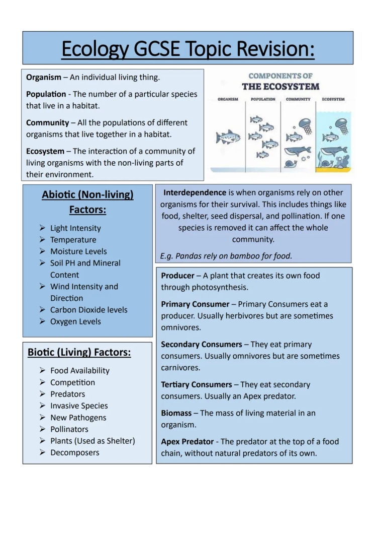 Ecology GCSE Study Guide: Past Papers, Exam Questions & Revision Notes