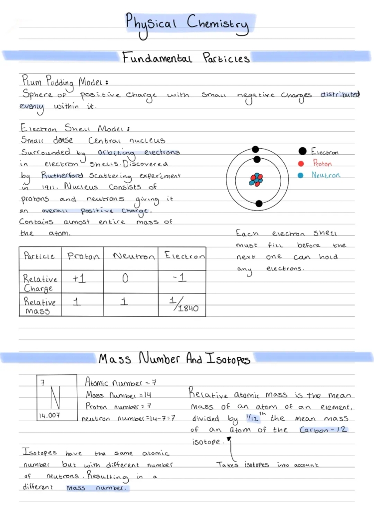 Whole of Physical Chemistry AS 