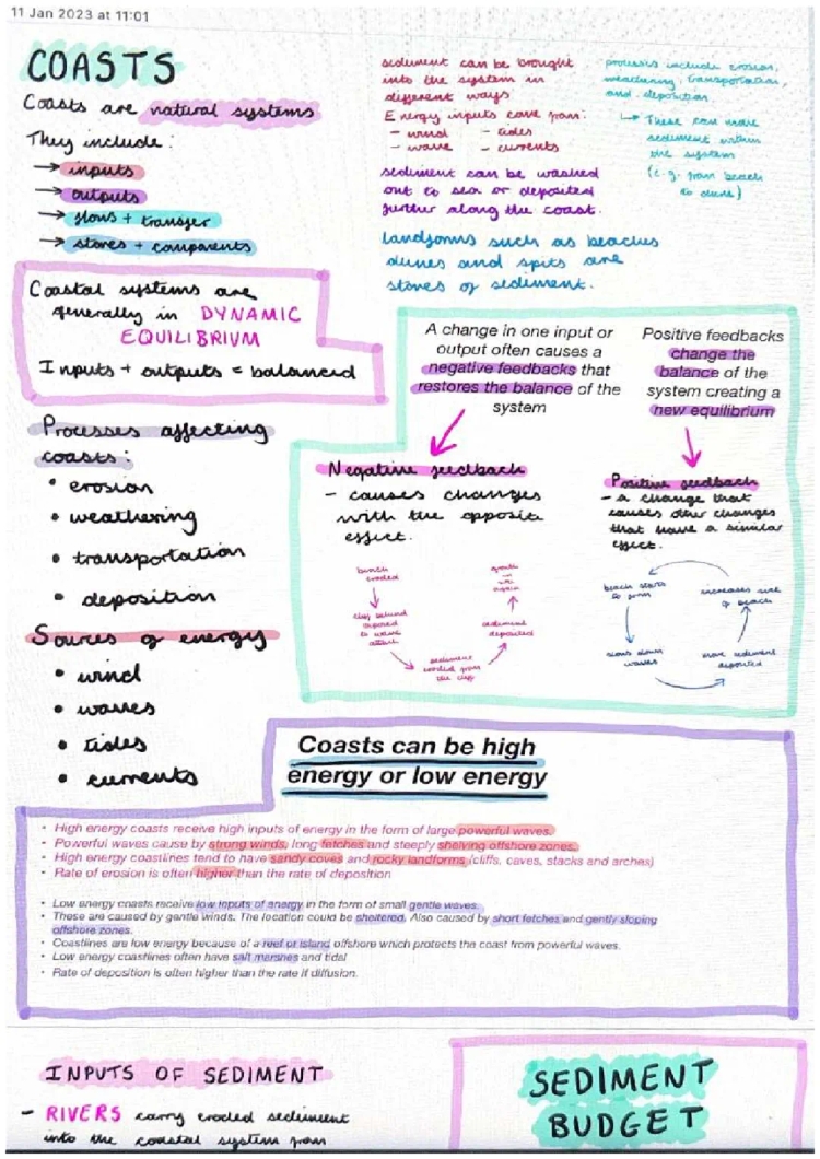 AQA Coasts Revision Notes part 1 