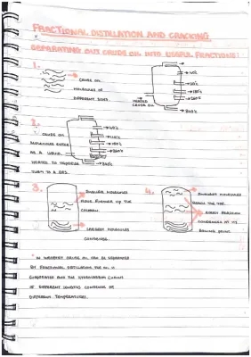 How Fractional Distillation and Catalytic Cracking Work in Oil Refining