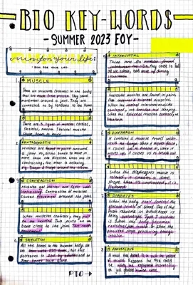 Year 9 - End of Year - Biology  