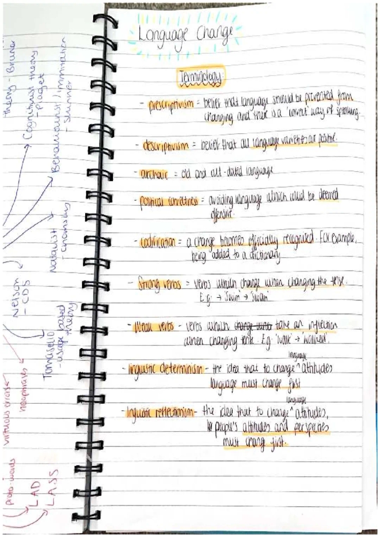 Language Change and Word Formation Theories for English Language A Level