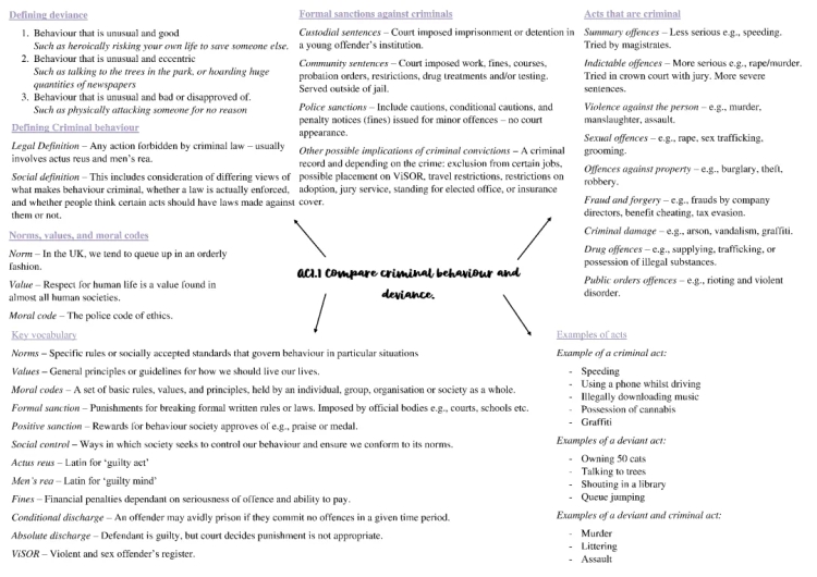 Compare Criminal Behavior and Deviance: Easy PDF for Kids