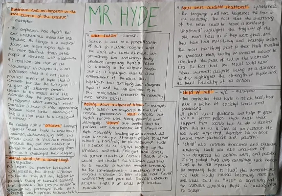 Strange case of Dr Jekyll and hyde- Mr Hyde quote analysis 