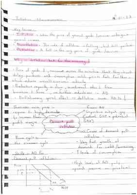 Inflation and Unemployment AQA AS Economics Notes PDF