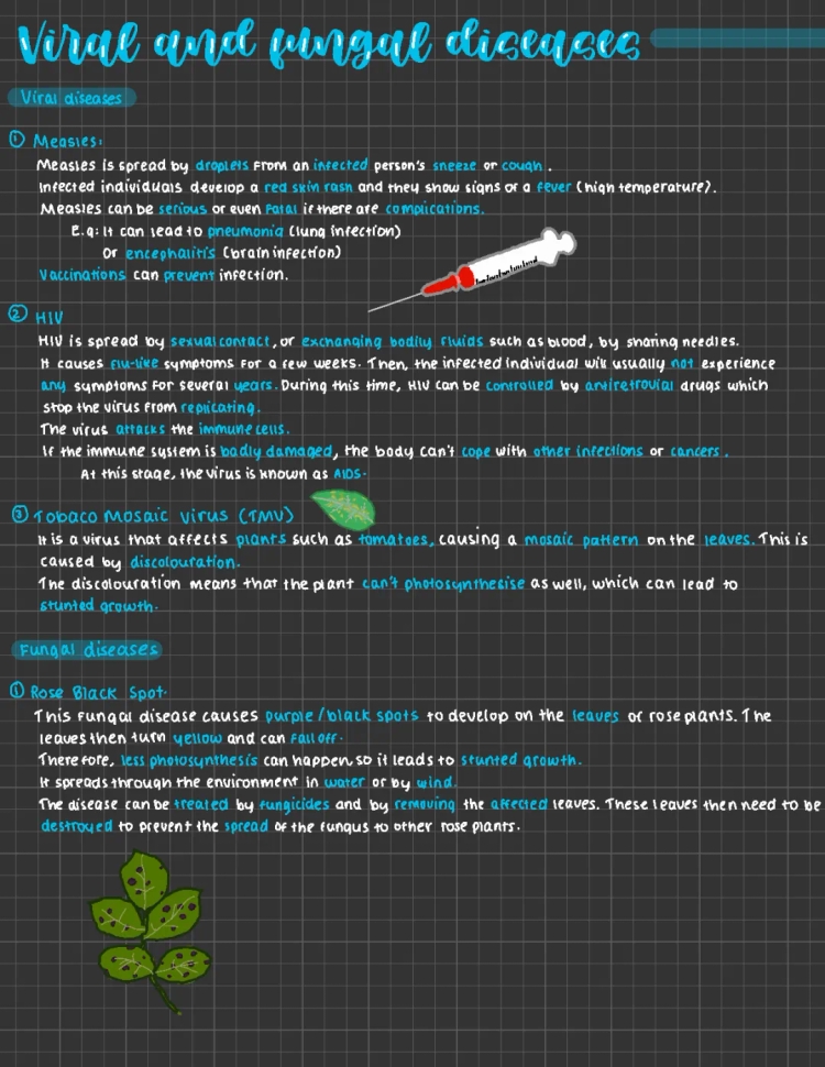 Viral and fungal disease