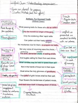 Anthem for Doomed Youth Poem Analysis PDF and Questions