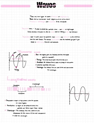 Waves-Ks3