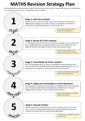 GCSE Edexcel Maths (H) Revision Plan PDF and Free Guide