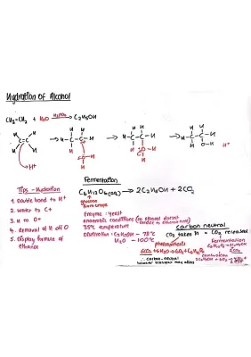 Alcohols AQA A LEVEL CHEMISTRY 