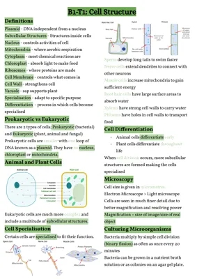 GCSE AQA B1-T1: Cell Structure