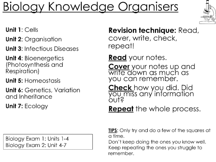 AQA GCSE Biology Cells & Organelles Knowledge Organiser and Revision Guide