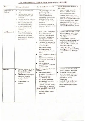 Revision table - reform under Alexander II