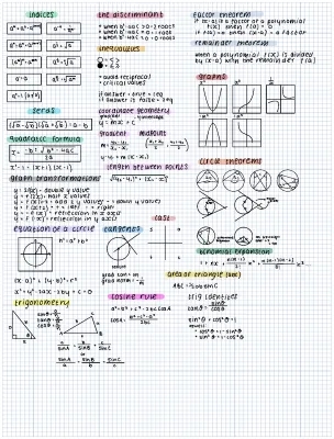 CCEA GCSE Maths: Indices, Trigonometry, Quadratics & Circle Theorems Notes