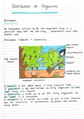 topic - distribution of organisms