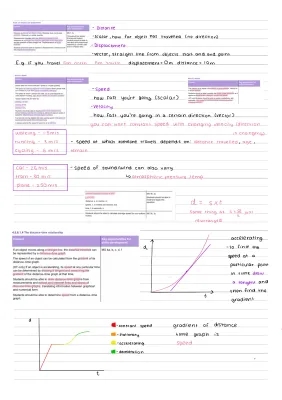 Distance, Displacement, speed, velocity, Acceleration