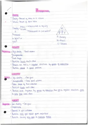 AQA P6 Revision Notes: Density, Solids, Liquids, Gases, Specific Latent Heat & More