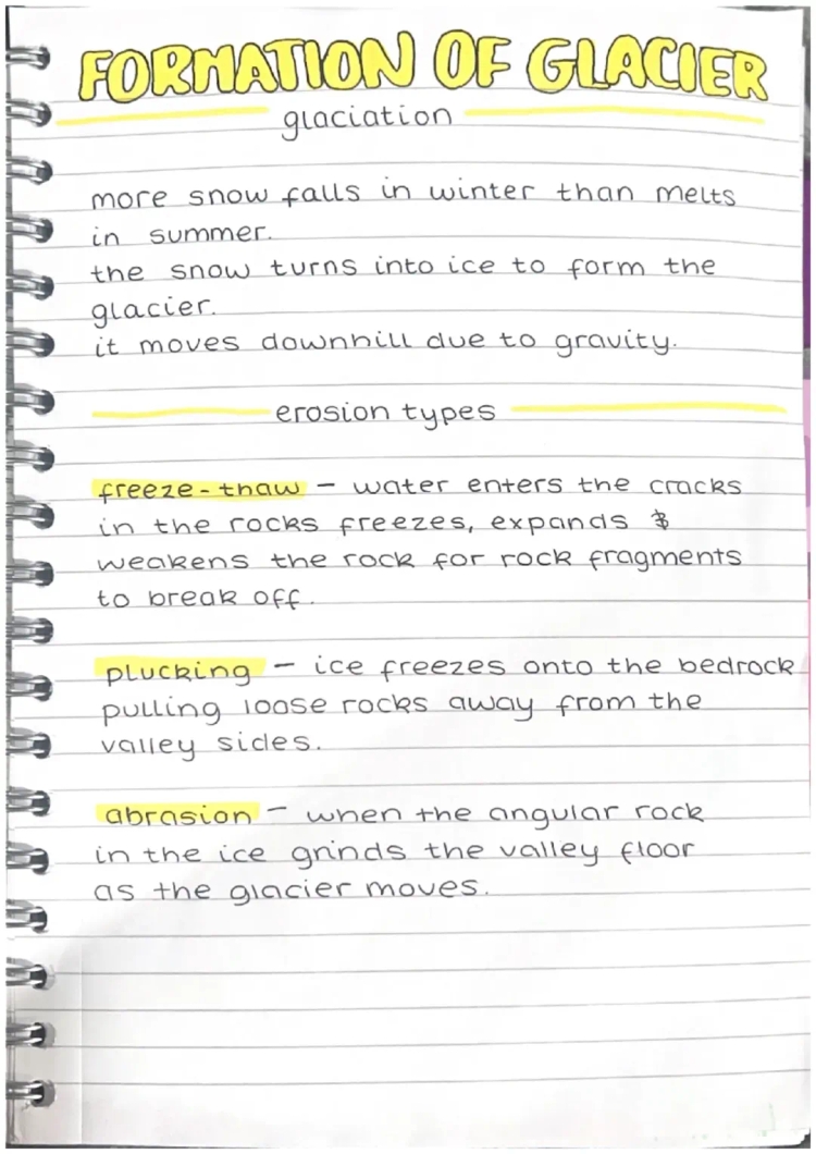 glaciation (corrie)