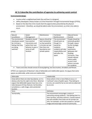 Unit 4 Criminology - AC 3.2 and 3.3: CPTED, Defensible Space, and Social Control Agencies