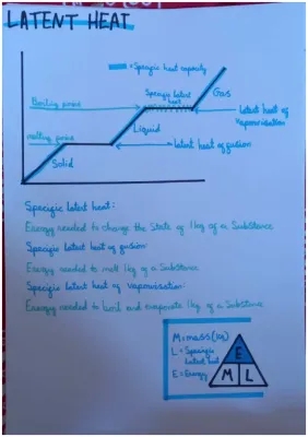 Specific Latent Heat & Work Done Physics Notes PDF - GCSE Study Guide