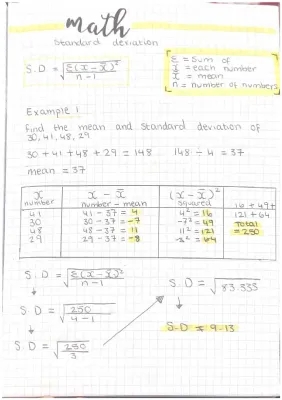 Standard deviation 