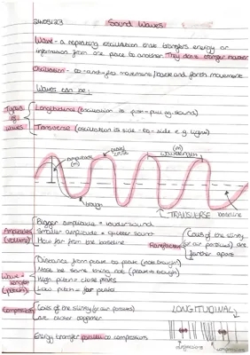 Basics of Sound Waves and Oscillations: Notes, Examples, and Fun Facts