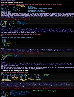 AQA Biology GCSE 6 Marker Questions WJEC PDF & More