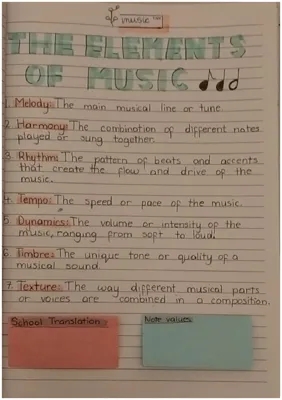 Fun Revision Notes for Elements of Music and Note Values: Understanding Music for KS2 and GCSE