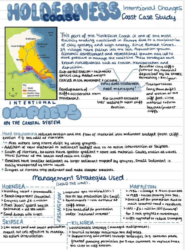 Holderness Coast: A-Level Geography Case Study, Erosion, and Geology