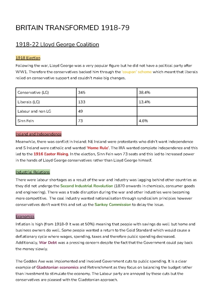 Britain Political Transformation 1918-79: Fun Study Notes, David Lloyd George Facts, and Housing Acts