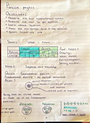 Particle Physics A Level Notes - AQA & Edexcel Questions, Hadrons, Leptons, Quarks, and Forces