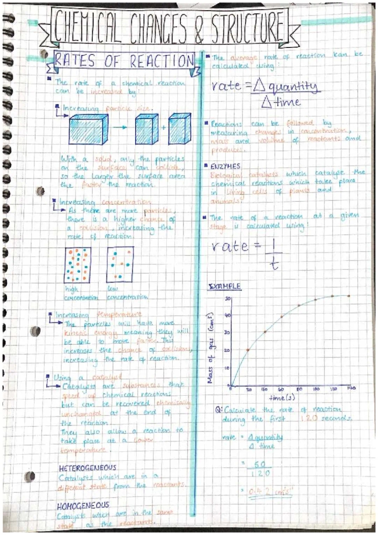 National 5 Chemistry Unit 1 Notes and Questions for 10-Year-Olds