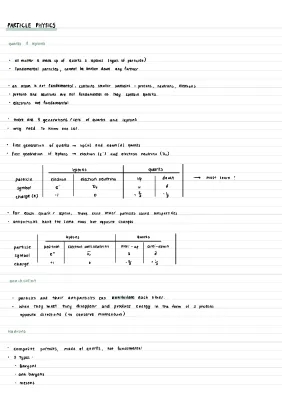 ALEVEL PHYSICS Particles and Nuclear structure