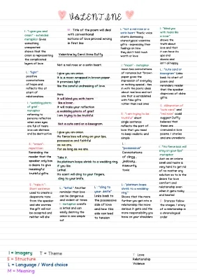 Valentine by Carol Ann Duffy - Poem Analysis, Theme, and Structure