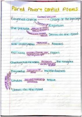 Power and Conflict Poems: Paired Analysis PDF for GCSE - Ozymandias, London, My Last Duchess, The Prelude