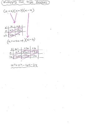 Expanding Triple Brackets: Easy Steps and Fun Worksheets