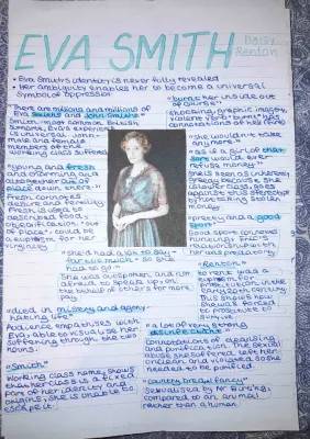 Eva Smith Quotes and Analysis from An Inspector Calls