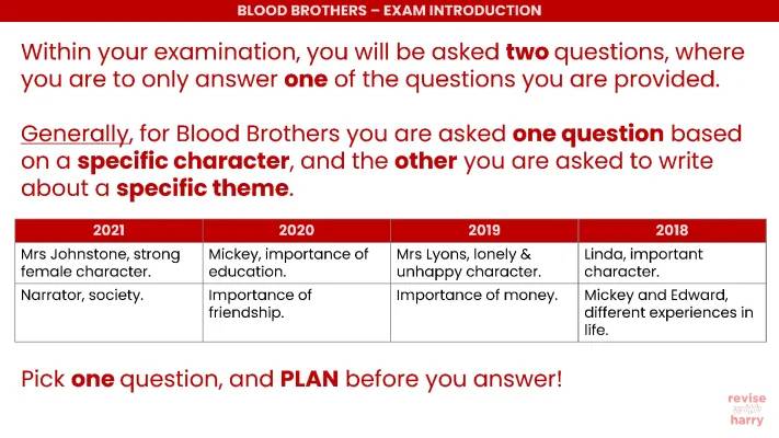 Blood Brothers Themes: Social Class, Inequality & Superstition for GCSE