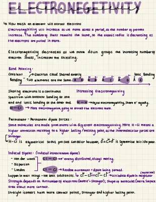 Why Electronegativity Changes in the Periodic Table: Easy Guide for Kids