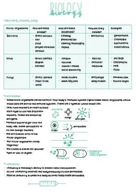 CCEA GCSE Double Award: Microorganisms and Immunity - Questions, Answers, and Study Resources