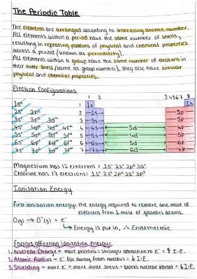 Why Ionisation Energy Changes and Cool Giant Structures